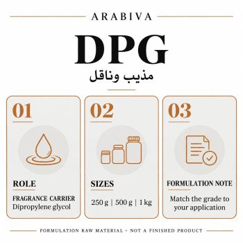 DPG — Fragrance solvent and carrier