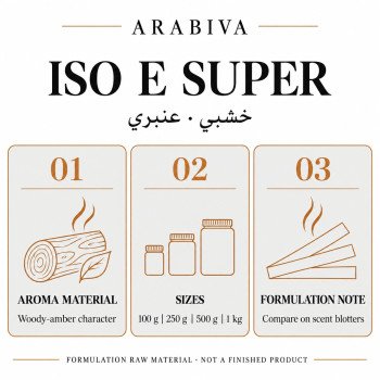 Iso E Super — Woody-amber aroma material