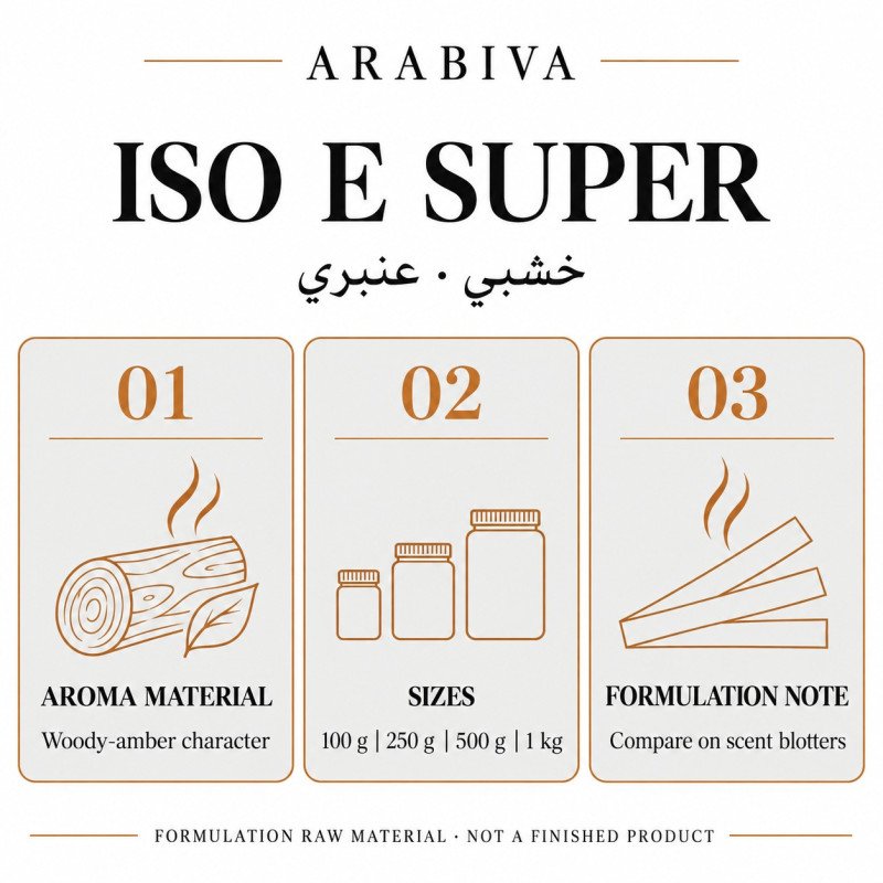 Iso E Super
