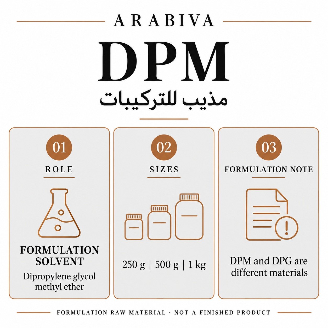 DPM — Formulation solvent — Formulation solvent — 250 g / 500 g / 1 kg
